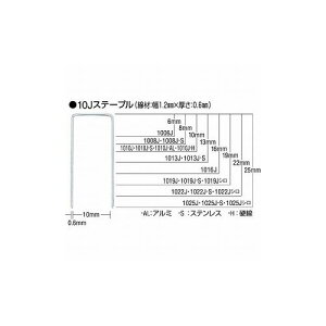 MAX Xe[v 4mm T6mm 5000{ 406J }bNX() y؍ƁEHpi Bŋ@(s)