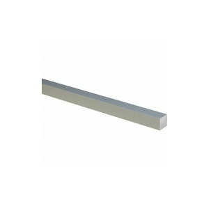  A~p_995mm AS6201 () z f(s)