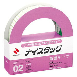 y5Zbgz j`o iCX^bN \Ă͂₷^Cv25mm×9m NB-NW-H25X5 G(s)