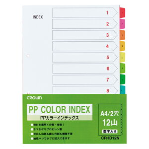 NE PPJ[CfbNXA4 12R 1  CR-ID-12N [ ItBX pi