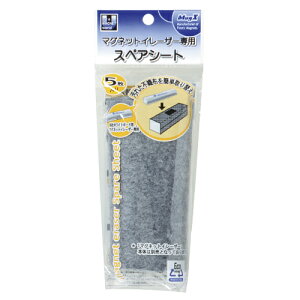 }OGbNX }OlbgC[U[p XyAV[g 1pbN