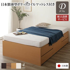 kgݒuT[rXtl [ xbh wbhX ʏ _u {^|PbgRC}bgXt i` { o[ {bNX[ `FXgxbh `FXgx