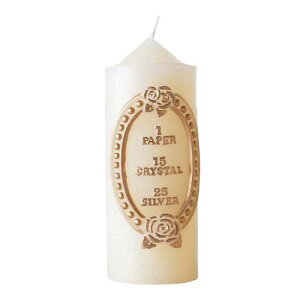 J} Lh [[r[Y ~j B7259-00-10 PKYK401