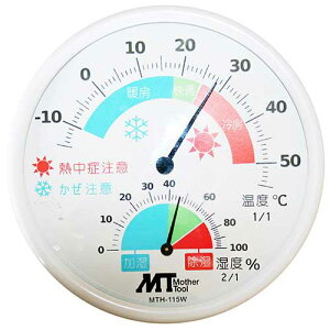 MT �A�i���O�M���ǁE�������ӌv MTH-115W
