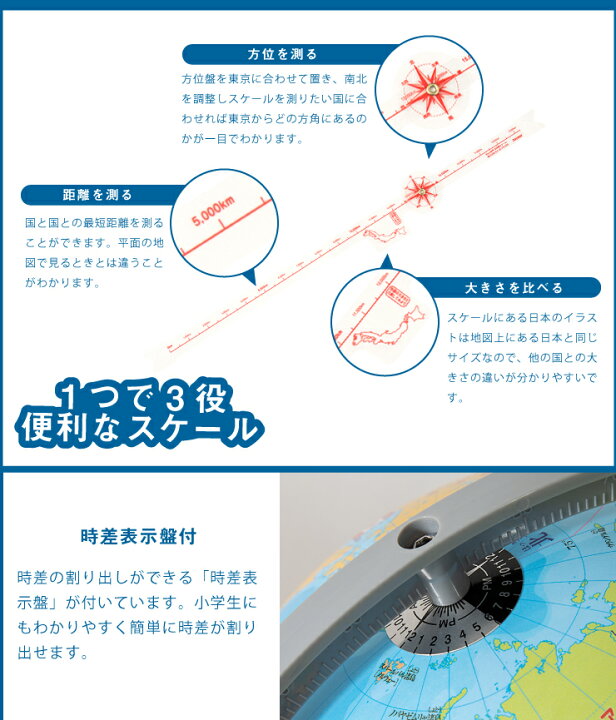 楽天市場】地球儀 レイメイ藤井 しゃべる国旗付き地球儀トイ 径25cm 音声機能 全回転 国旗付 地球儀スケール 行政タイプ 学習 自由研究 子供用 小学生 グローブ インテリア プレゼント ギフト 入学祝い 知育玩具 OYV403 【送料無料】 : リコメン堂ホームライフ館 楽天市場】地球儀 レイメイ藤井 しゃべる国旗付き地球儀トイ 径25cm 音声機能 全回転 国旗付 地球儀スケール 行政タイプ 学習 自由研究 子供用 小学生 グローブ インテリア プレゼント ギフト 入学祝い 知育玩具 OYV403 【送料無料】 : リコメン堂ホームライフ館