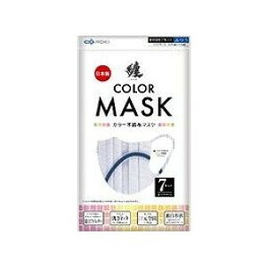 ZoCJ[}XN ӂTCY Vo[OC × lCr[ 7 }XN oCJ[}XN ʕ ʃTCY