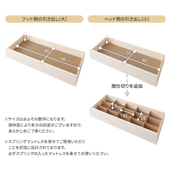 楽天市場】ベッド 日本製 収納付き 引き出し付き 木製 照明付き 棚付き 