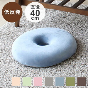 ~NbV Ƃ ᔽ h[icNbV zc ی^ h[ic^ ~` 킢 p  ֎qzc fXN[N `FA NbV Mtg v[g(s)y