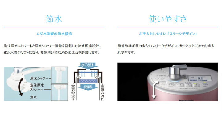 楽天市場】Panasonic(パナソニック) アルカリイオン整水器 浄水器 TK 