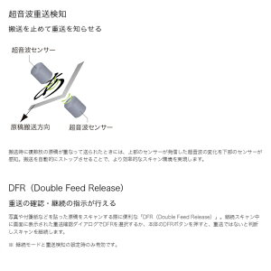 キヤノンDR-C230ドキュメントスキャナーimageFORMULADR-C230スキャナーCanon高速コンパクト耐久斜行補正エラー抑止【あす楽対応】【送料無料】