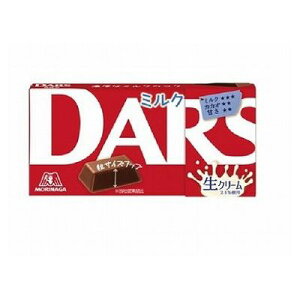 y10Zbgz Xi _[X ~N 12 x10(s)yz