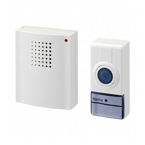 d |[^uCX`C zCg - PWC-100