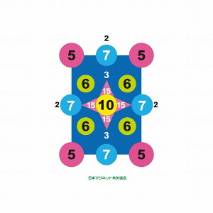 {}Olbg Î(}OlbgV[g)/No.4V/A 4 No.4V A 4 951011 5988 15933 1(s)yz
