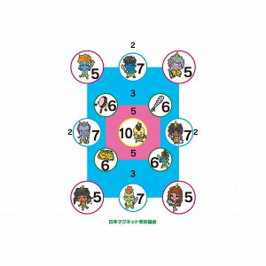 {}Olbg Î(}OlbgV[g)/No.3SƑ/A 4 No.3SƑ A 4 951011 5987 15933 1(s)yz