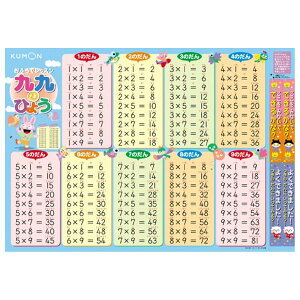 ӂŃbX ̂Ђ傤 o ߋ  NX}Xv[g