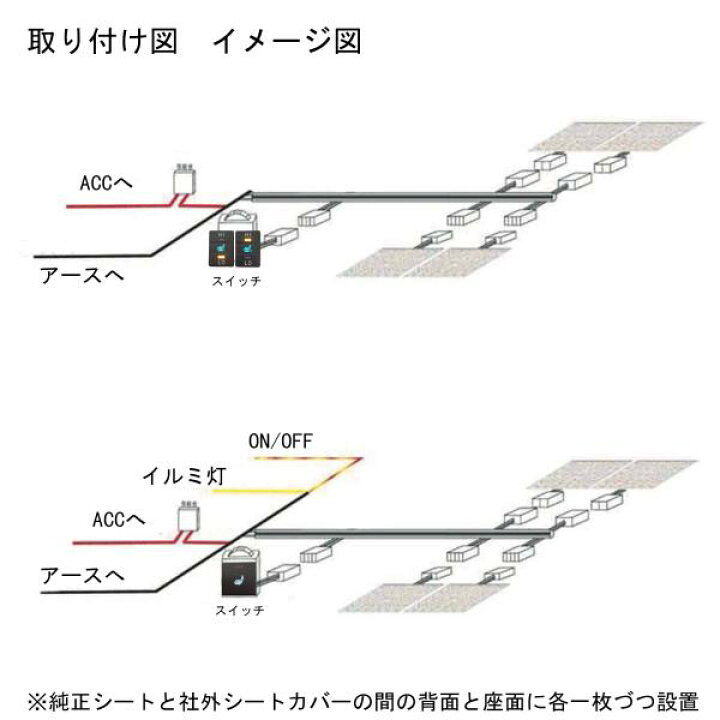 楽天市場】シートヒーター シートカバー 後付け ヴィッツ 130系 