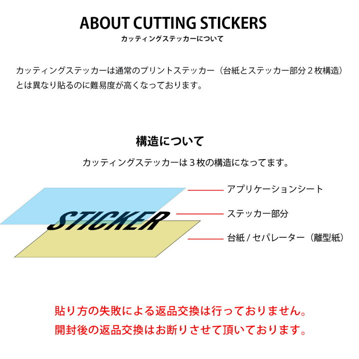 楽天市場 チャムス Chums ステッカー ロゴ ブービーバード カッティングステッカー Sサイズ カッティングシート シール くり抜き アウトドア ブランド キャンプ 道具入れ 車 かっこいい ホワイト 白 Ch62 1547 レイダース