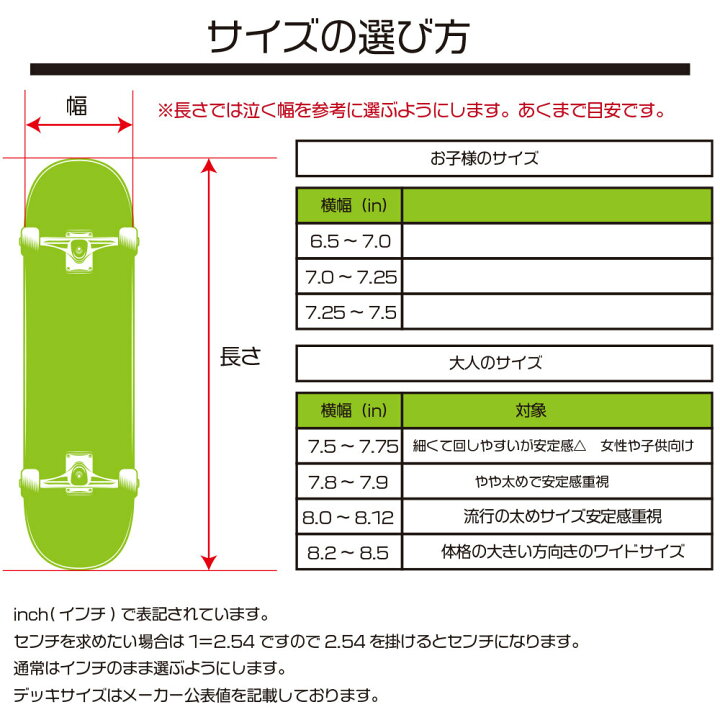 楽天市場】ブラインド blind スケートボード コンプリート 8インチ 