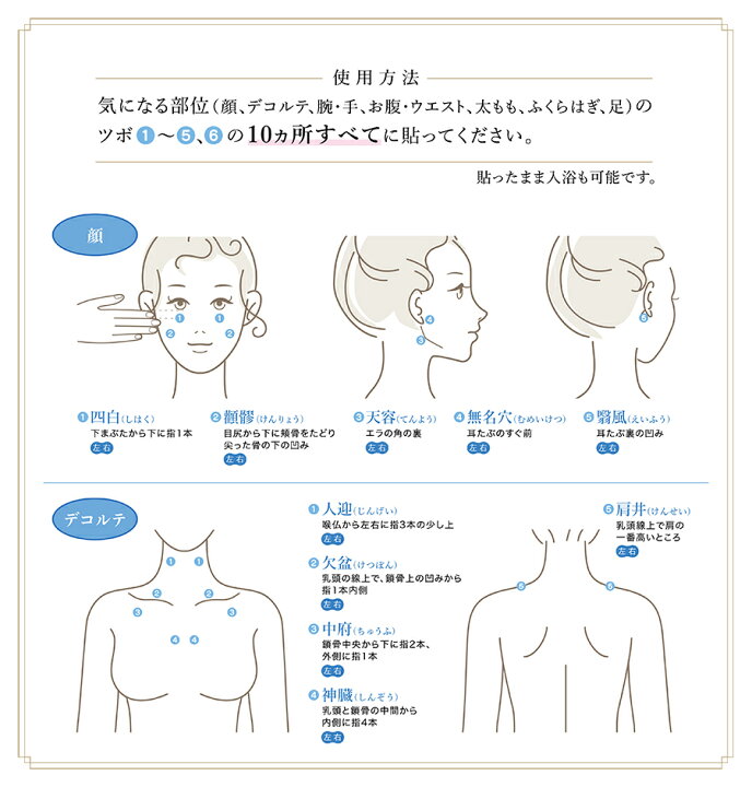 楽天市場 リ ソビーム キュットパッチ 30枚 パンパンな顔や足に Re 蘇 リソビーム マッサージ ツボ 健康 シール パッチ Re So楽天市場店