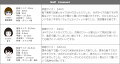 ストライブレディースストックホルム【歩きやすいサボ25cmコンフォートシューズstriveコンフォートブランド楽ちんファーシューズサボシューズサボサンダルフラットシューズ外反母趾靴おしゃれ疲れにくい秋冬】