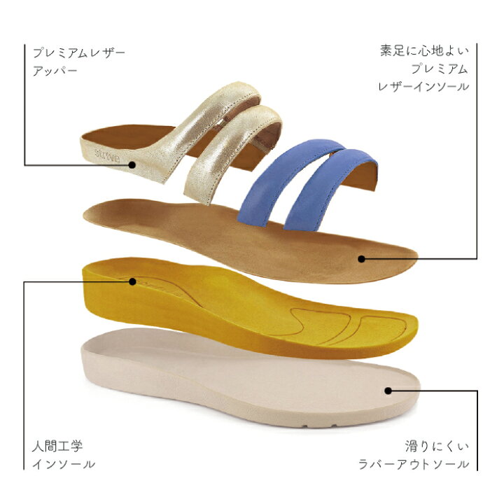 ストライブ トリオ Strive サンダル レディース