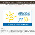 サングローブワイドブリムハットsunglobe【紫外線対策UPF50+UVカット帽子日焼け防止レディースUV対策】