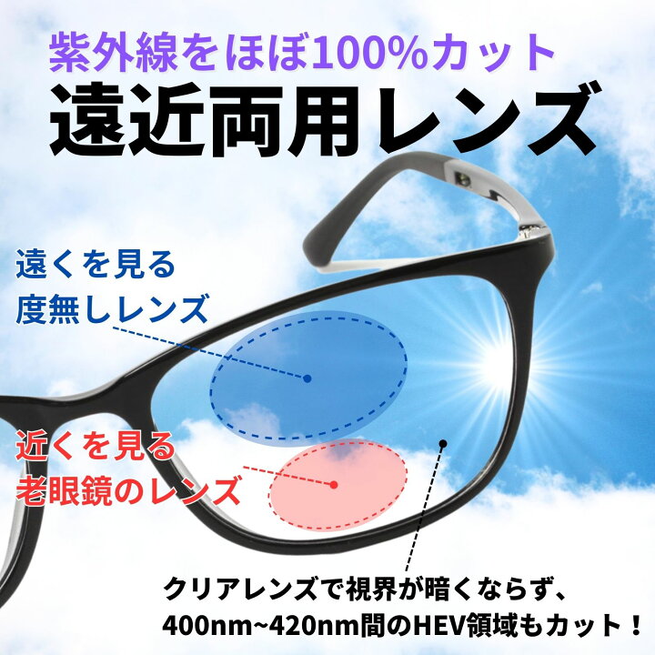 楽天市場】遠近両用老眼鏡 老眼鏡 遠近両用 遠近 メンズ 累進多焦点 