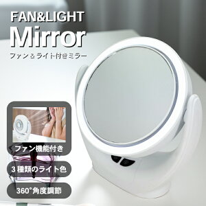 CNAbv~[ t@t Cgt D~[  ^ @@\ LEDt CNp CgAbv Ɩ ϋ ojeB~[ F3iK 3F USB[d dr X^h~[