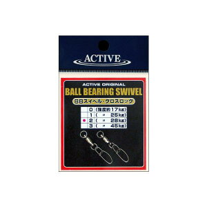 ACTIVE ANeBu BBXCx NXbN #1