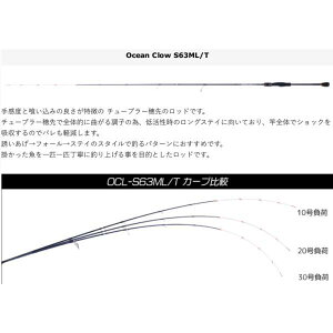 CrazyOcean NCW[I[V I[pfUC I[VN[ OCL-S63ML/T