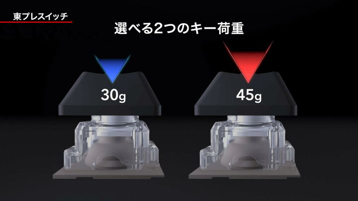 楽天市場】【公式】 REALFORCE GX1 ラピッドトリガー ゲーミング 
