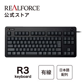 r3u-samune.jpg?fitin=272:272