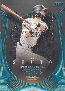 yCgu[ 064/100zBBM x[X{[J[h 076 C \tgoNz[NX (M[J[h) 2024 GENESIS WFlVX