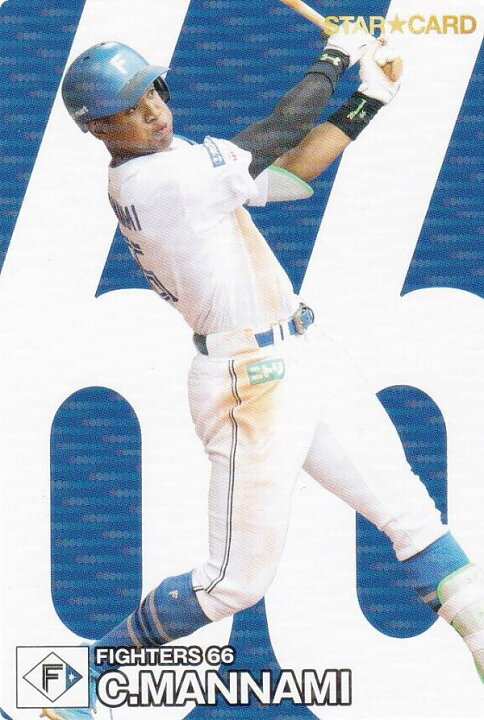 楽天市場】プロ野球チップス2024 第1弾 S-24 万波 中正 (日本ハム 