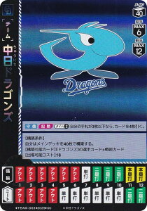 h[I[_[ BP01/TEAM-D03 hSY (UC AR) v싅J[hQ[ 12cu[X^[ HEROES of 2025