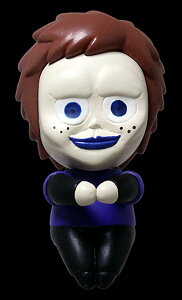 yOz 肳Fig. CHUCKY