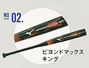 yNo.02 rh}bNXLOz~Ym rh}bNX Vol.02 -SMALL WONDER PRODUCTS-