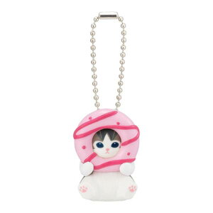 �yE�z mofusand �h�[�i�c�ɂ��}�X�R�b�g