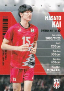 yRG53 b Dl (M[J[h) z o[{[jq{\2025 g[fBOJ[h