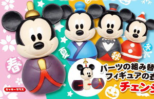 y~bL[}EXz fBYj[LN^[ I[V[YtBMA