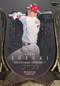 BBM x[X{[J[h 087 ؑn kyVS[fC[OX (M[J[h) 2024 GENESIS WFlVX