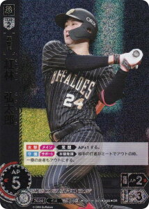 ypzh[I[_[ TBP01/PBP04-B05 gс@OY IbNXEot@[Y (OR IWiA) v싅J[hQ[ cu[X^[ vV̖ҋ