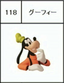 楽天市場 グーフィーの通販