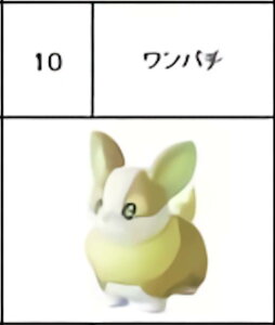 ポケットモンスター チョコエッグの人気商品 通販 価格比較 価格 Com