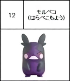 楽天市場 チョコエッグ ポケットモンスターの通販