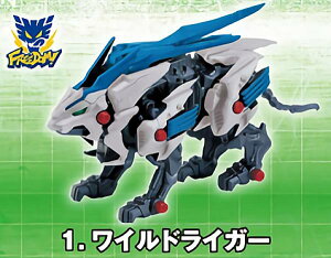 y1.ChCK[z ]ChCh AZufY2