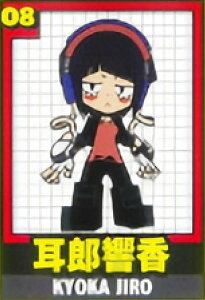 y08.Yz `RGbO l̃q[[AJf~A