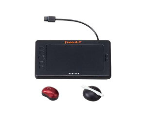 yy^u&CX}EXzAP CommunicationsďC ̂ЂPC&TvC