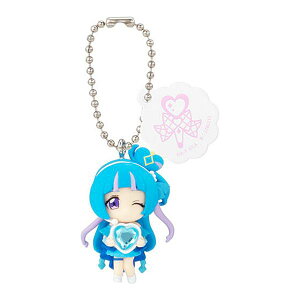 yLAECNzL~ƃAChvLA L~ƃAChXCO2