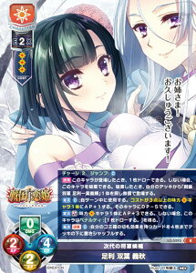 Z/I[o[`A LO-5293 ̏R  ot `H (R A) Lycee OVERTURE Version : lNXg 3.0